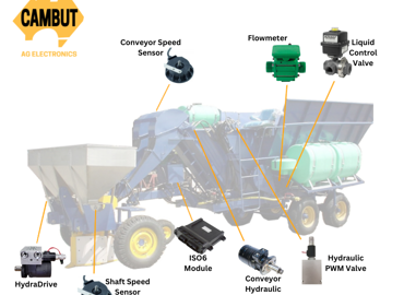 billet planter control 